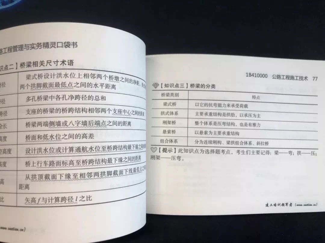 “感觉今年一建没戏了，想弃考…”